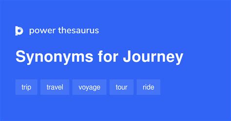 journeyed synonym